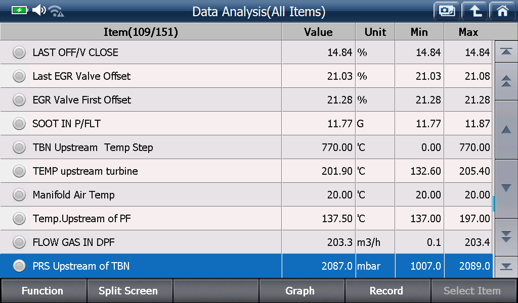 2000 RPM preview